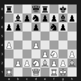 Superbet Rapid & Blitz Poland 2025 – Round 24 – Duda Jan-Krzysztof – 0-1 – Praggnanandhaa R – G120