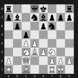 Superbet Rapid & Blitz Poland 2025 – Round 27 – Aronian Levon – 1/2-1/2 – Duda Jan-Krzysztof – G131