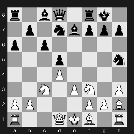 Superbet Rapid & Blitz Poland 2025 – Round 3 – Duda Jan-Krzysztof – 0-1 – Vladimir Fedoseev – G14