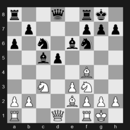 Superbet Rapid & Blitz Poland 2025 – Round 5 – Aravindh Chithambaram VR. – 1/2-1/2 – Vladimir Fedoseev – G23