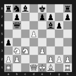 Superbet Rapid & Blitz Poland 2025 – Round 6 – Duda Jan-Krzysztof – 1/2-1/2 – Vachier-Lagrave Maxime – G27