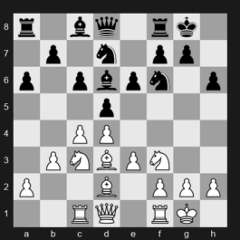 Superbet Rapid & Blitz Poland 2025 – Round 9 – Aronian Levon – 1/2-1/2 – Gavrilescu David – G45