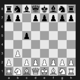 A01 - 1. b3 c5 - Nimzo-Larsen Attack: English Variation