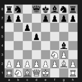 A07 - 1. Nf3 d5 2. g3 c6 3. Bg2 Bg4 - King's Indian Attack