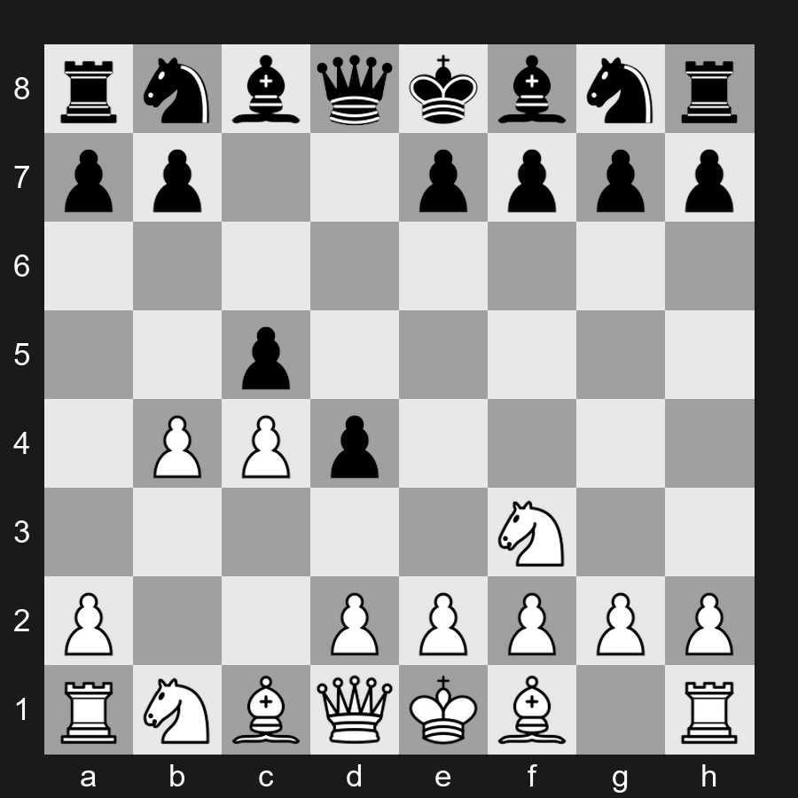 A09 - 1. Nf3 d5 2. c4 d4 3. b4 c5 - Réti Opening: Advance Variation, Michel Gambit