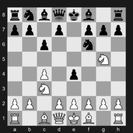 A22 - 1. c4 e5 2. Nc3 Nf6 3. Nf3 e4 4. Ng5 c6 - English Opening: King's English Variation, Adhiban Gambit