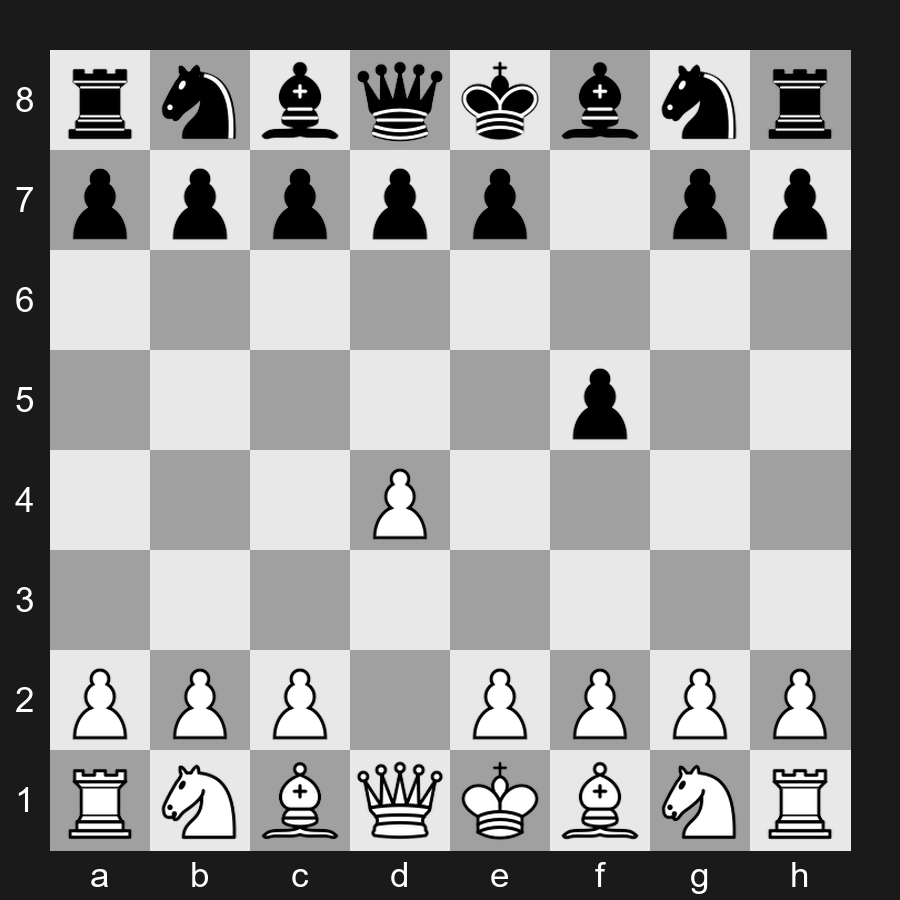 A80-A99 1. d4 f5 Dutch