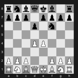 B00 - 1. e4 d6 2. d4 Nf6 - Pirc Defense
