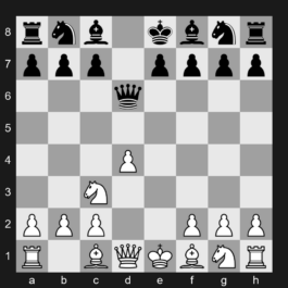 B01 - 1. e4 d5 2. exd5 Qxd5 3. Nc3 Qd6 4. d4 - Scandinavian Defense: Gubinsky-Melts Defense