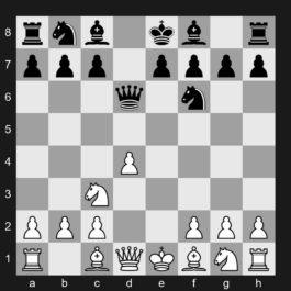 B01 - 1. e4 d5 2. exd5 Qxd5 3. Nc3 Qd6 4. d4 Nf6 - Scandinavian Defense: Gubinsky-Melts Defense