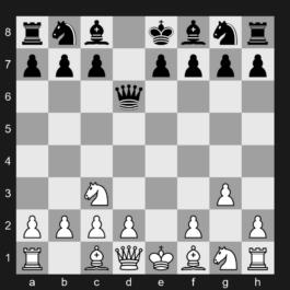 B01 - 1. e4 d5 2. exd5 Qxd5 3. Nc3 Qd6 4. g3 - Scandinavian Defense: Gubinsky-Melts Defense