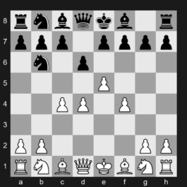 B03 - 1. e4 Nf6 2. e5 Nd5 3. d4 d6 4. c4 Nb6 5. f4 - Alekhine Defense: Four Pawns Attack