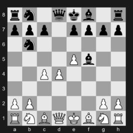 B03 - 1. e4 Nf6 2. e5 Nd5 3. d4 d6 4. c4 Nb6 5. f4 dxe5 6. fxe5 Bf5 - Alekhine Defense: Four Pawns Attack