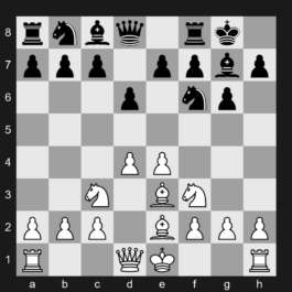 B08 - 1. e4 d6 2. d4 g6 3. Nc3 Bg7 4. Nf3 Nf6 5. Be2 O-O 6. Be3 - Pirc Defense: Classical Variation, Quiet System