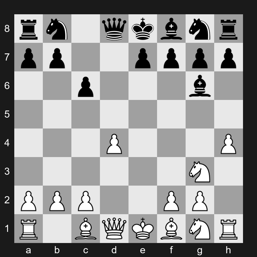B18 - 1. e4 c6 2. d4 d5 3. Nd2 dxe4 4. Nxe4 Bf5 5. Ng3 Bg6 6. h4 - Caro-Kann Defense: Classical Variation, Main Line