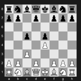 B22 - 1. e4 c5 2. c3 e5 - Sicilian Defense: Alapin Variation