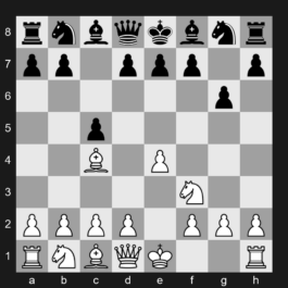 B27 - 1. e4 c5 2. Nf3 g6 3. Bc4 - Sicilian Defense: Hyperaccelerated Dragon