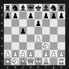 B40 - 1. e4 c5 2. Nf3 e6 - Sicilian Defense: French Variation