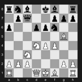 B96 - 1. e4 c5 2. Nf3 d6 3. d4 cxd4 4. Nxd4 Nf6 5. Nc3 a6 6. Bg5 e6 7. f4 Qc7 - Sicilian Defense: Najdorf Variation