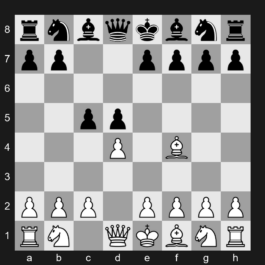 D00 - 1. d4 d5 2. Bf4 c5 - Queen's Pawn Game: Accelerated London System, Steinitz Countergambit