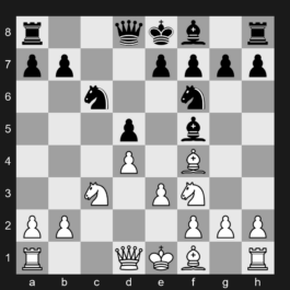D14 - 1. Nf3 Nf6 2. c4 c6 3. d4 d5 4. cxd5 cxd5 5. Nc3 Nc6 6. Bf4 Bf5 7. e3 - Slav Defense: Exchange Variation, Symmetrical Line