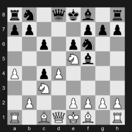 D17 - 1. d4 d5 2. c4 c6 3. Nf3 Nf6 4. Nc3 dxc4 5. a4 Bf5 6. Ne5 e6 - Slav Defense: Czech Variation, Wiesbaden Variation