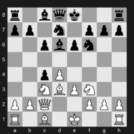 D46 - 1. d4 Nf6 2. c4 e6 3. Nf3 d5 4. Nc3 c6 5. e3 Nbd7 6. Qc2 Bd6 7. Bd3 dxc4 - Semi-Slav Defense: Chigorin Defense