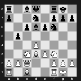 D46 - 1. d4 d5 2. c4 c6 3. Nf3 e6 4. e3 Nf6 5. Nc3 Bd6 6. Bd3 dxc4 7. Bxc4 b5 8. Bd3 Nbd7 9. O-O O-O 10. Qc2 - Semi-Slav Defense: Chigorin Defense