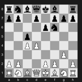 E00 - 1. d4 Nf6 2. c4 e6 3. g3 c5 - Catalan Opening