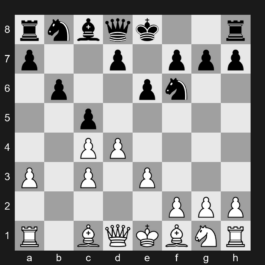 E26 - 1. d4 Nf6 2. c4 e6 3. Nc3 Bb4 4. a3 Bxc3+ 5. bxc3 c5 6. e3 b6 - Nimzo-Indian Defense: Sämisch Variation, O'Kelly Variation