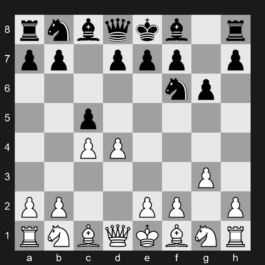 E60 - 1. d4 Nf6 2. c4 g6 3. g3 c5 - King's Indian Defense: Fianchetto Variation, Immediate Fianchetto