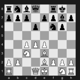 E73 - 1. d4 Nf6 2. c4 g6 3. Nc3 Bg7 4. e4 d6 5. Be2 O-O 6. Be3 - King's Indian Defense: Semi-Averbakh System