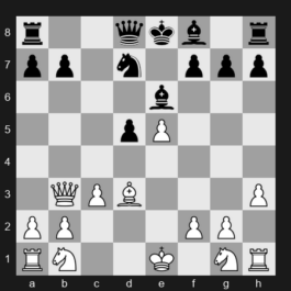 ???? Saint Louis Rapid and Blitz 2025 – Round 1 – Aronian Levon – 1-0 – Gukesh D – G3