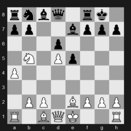 ???? Saint Louis Rapid and Blitz 2025 – Round 12 – Vachier-Lagrave Maxime – 1/2-1/2 – Caruana Fabiano – G60