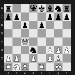 ???? Saint Louis Rapid and Blitz 2025 – Round 13 – Sam Shankland – 0-1 – So Wesley – G65