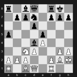 ???? Saint Louis Rapid and Blitz 2025 – Round 18 – Abdusattorov Nodirbek – 1/2-1/2 – Le Quang Liem – G90