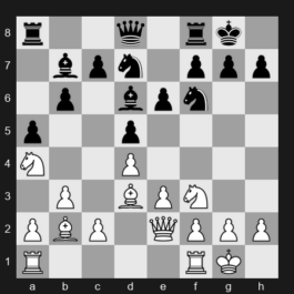 ???? Saint Louis Rapid and Blitz 2025 – Round 2 – Abdusattorov Nodirbek – 0-1 – Caruana Fabiano – G8