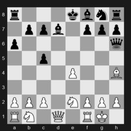 ???? Saint Louis Rapid and Blitz 2025 – Round 26 – Abdusattorov Nodirbek – 1-0 – Caruana Fabiano – G128