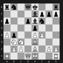 ???? Saint Louis Rapid and Blitz 2025 – Round 26 – Dominguez Perez Leinier – 1-0 – Sam Shankland – G129
