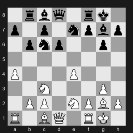 ???? Saint Louis Rapid and Blitz 2025 – Round 4 – Abdusattorov Nodirbek – 1-0 – Grigoriy Oparin – G18