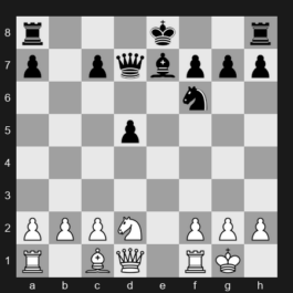 ???? Saint Louis Rapid and Blitz 2025 – Round 5 – Aronian Levon – 1/2-1/2 – So Wesley – G24