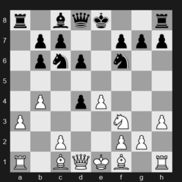 ???? Saint Louis Rapid and Blitz 2025 – Round 5 – Grigoriy Oparin – 1/2-1/2 – Dominguez Perez Leinier – G21