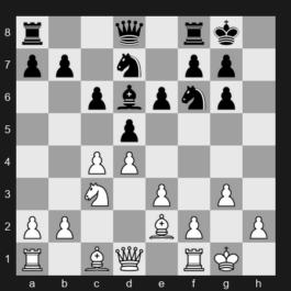 ???? Saint Louis Rapid and Blitz 2025 – Round 5 – Le Quang Liem – 1/2-1/2 – Abdusattorov Nodirbek – G25