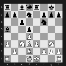 Sinquefield Cup 2025 – Round 1 – Abdusattorov Nodirbek – 0-1 – Aronian Levon – G3