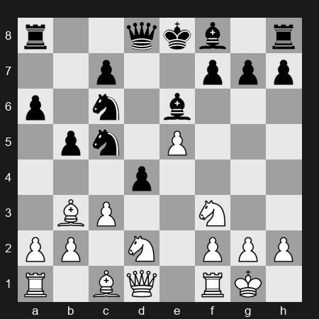 Sinquefield Cup 2025 – Round 2 – Gukesh D – 1-0 – Abdusattorov Nodirbek – G10
