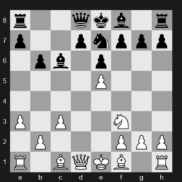 Sinquefield Cup 2025 – Round 6 – Praggnanandhaa R – 1/2-1/2 – Duda Jan-Krzysztof – G28