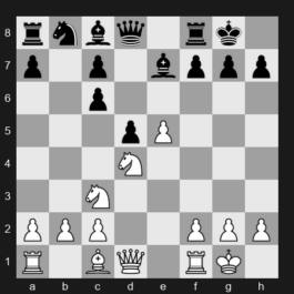 ???? Sinquefield Cup unknown – Round 9 – So Wesley – 1-0 – Abdusattorov Nodirbek – G44