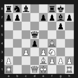Superbet Chess Classic Romania 2025 – Round 3 – Praggnanandhaa R – 1-0 – Abdusattorov Nodirbek – G12