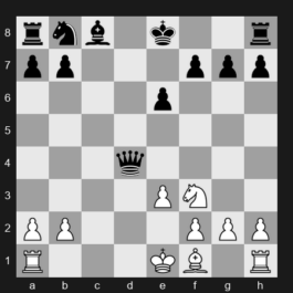 Superbet Chess Classic Romania 2025 – Round 4 – Deac Bogdan-Daniel – 1/2-1/2 – Praggnanandhaa R – G18