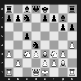 Superbet Chess Classic Romania 2025 – Round 6 – Duda Jan-Krzysztof – 1/2-1/2 – Praggnanandhaa R – G26